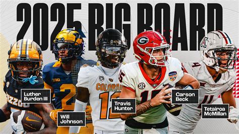 nfl draft scout|2025 NFL Draft Big Board: PFFs top 250 prospects